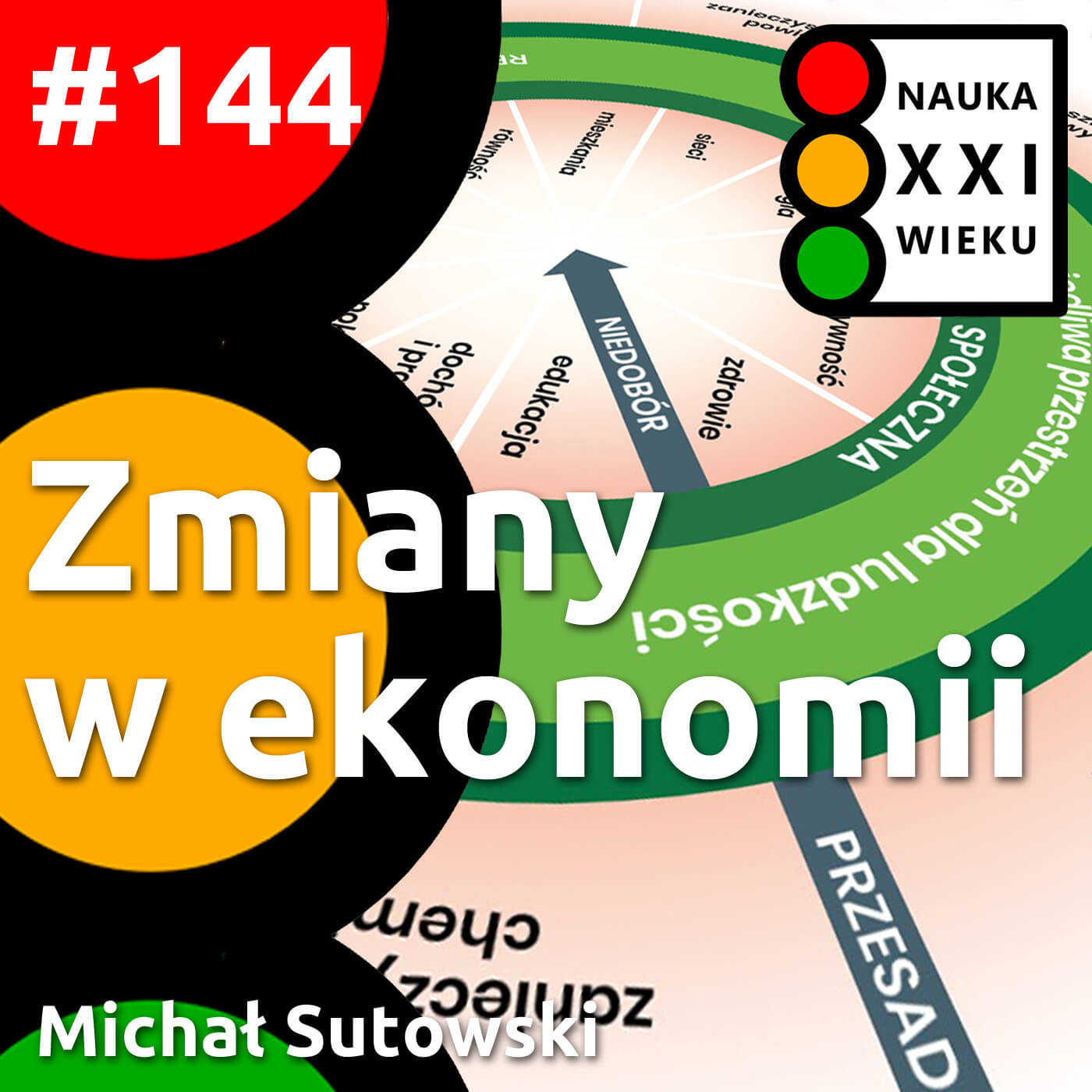 #144 - Zmiany w ekonomii