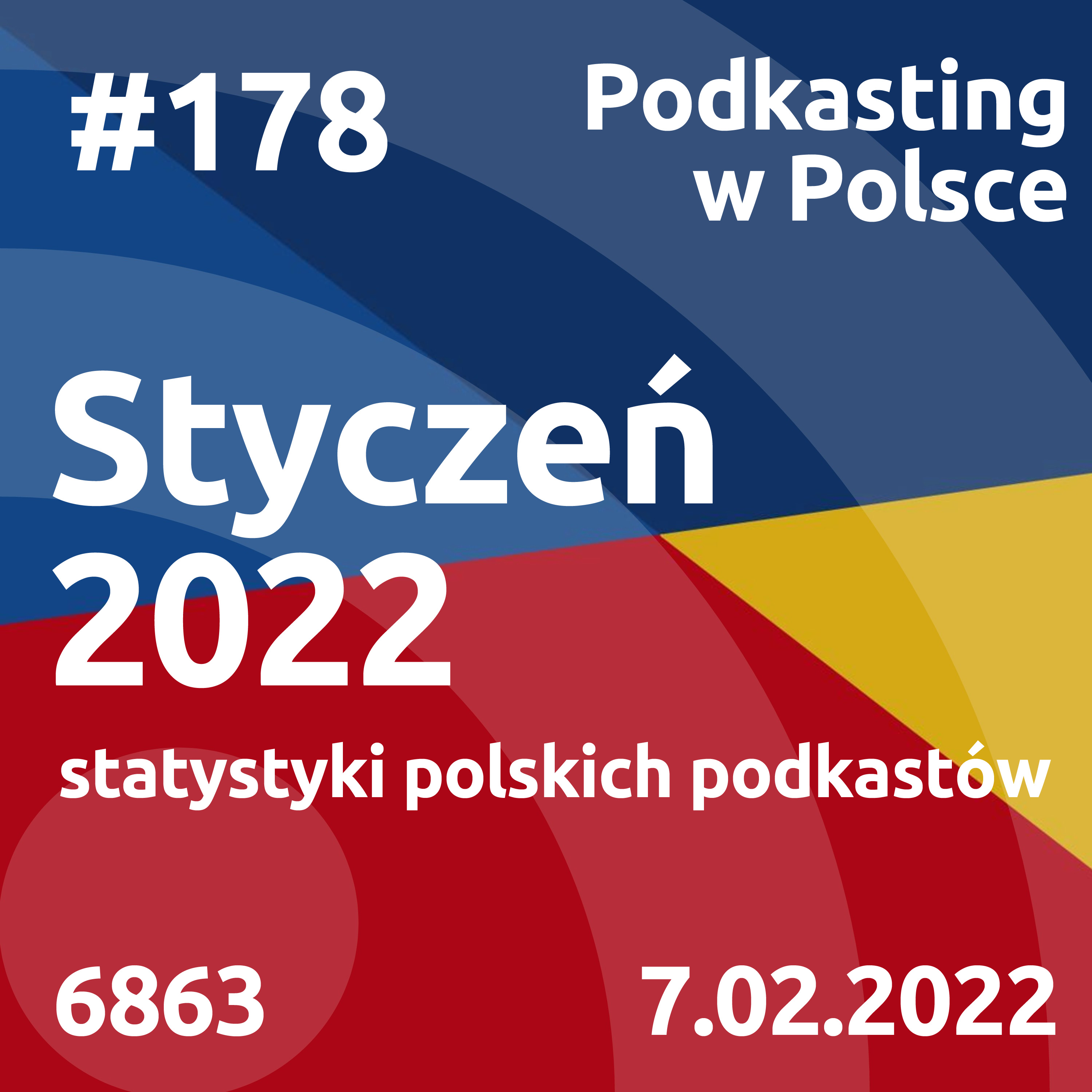 #178 - Styczeń 2022, statystyki
